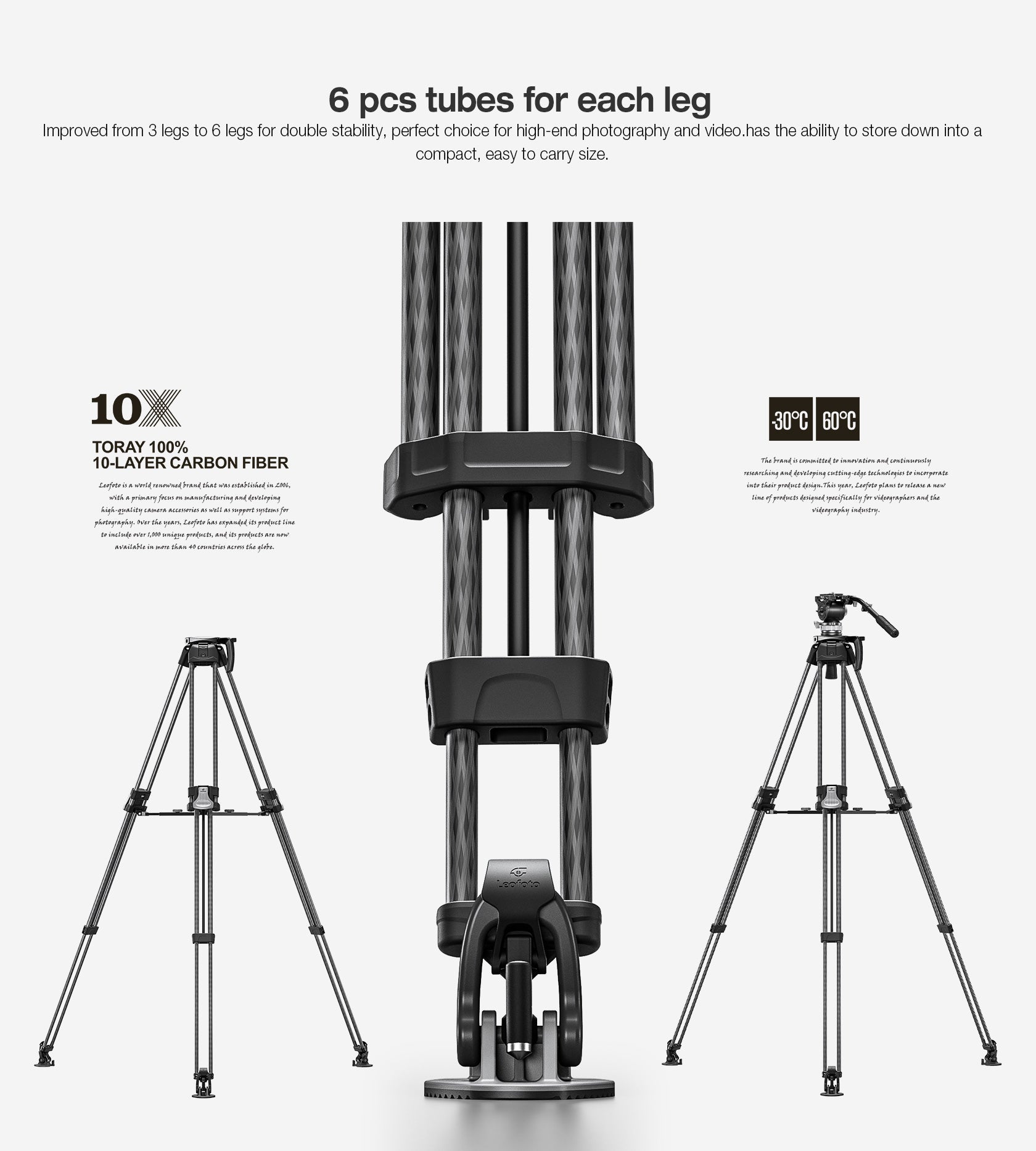 Leofoto LVF-163C+BV-15 Video Tripod and Fluid Head Set