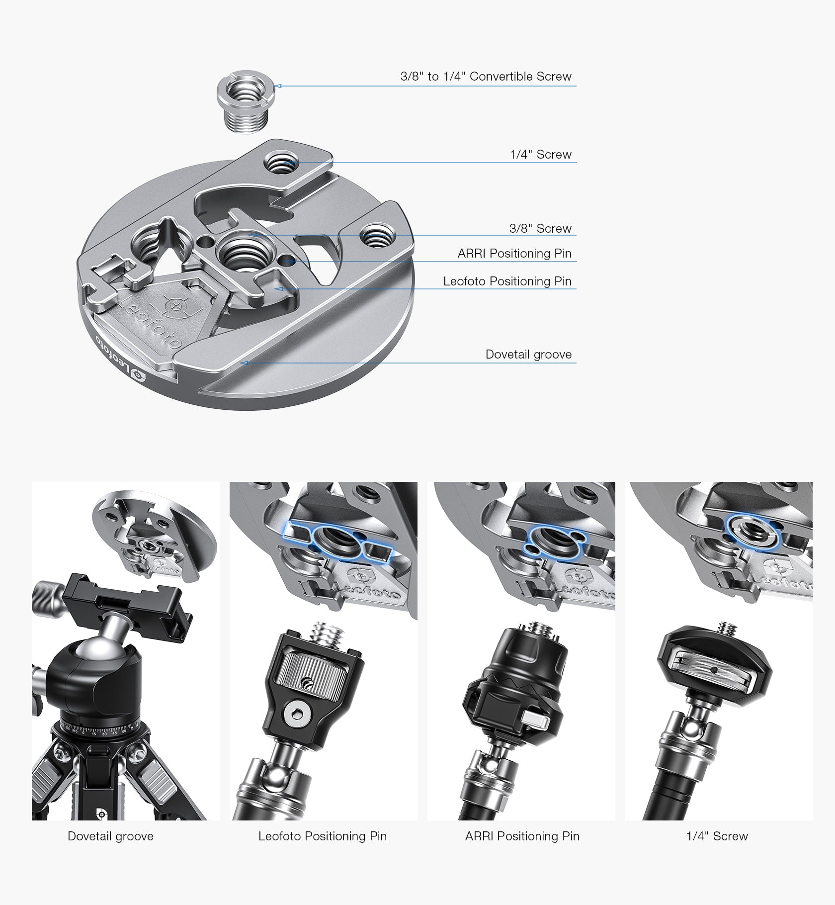 Leofoto PM-01 Magnetic Quick-Mount Plate for Mobile Phones