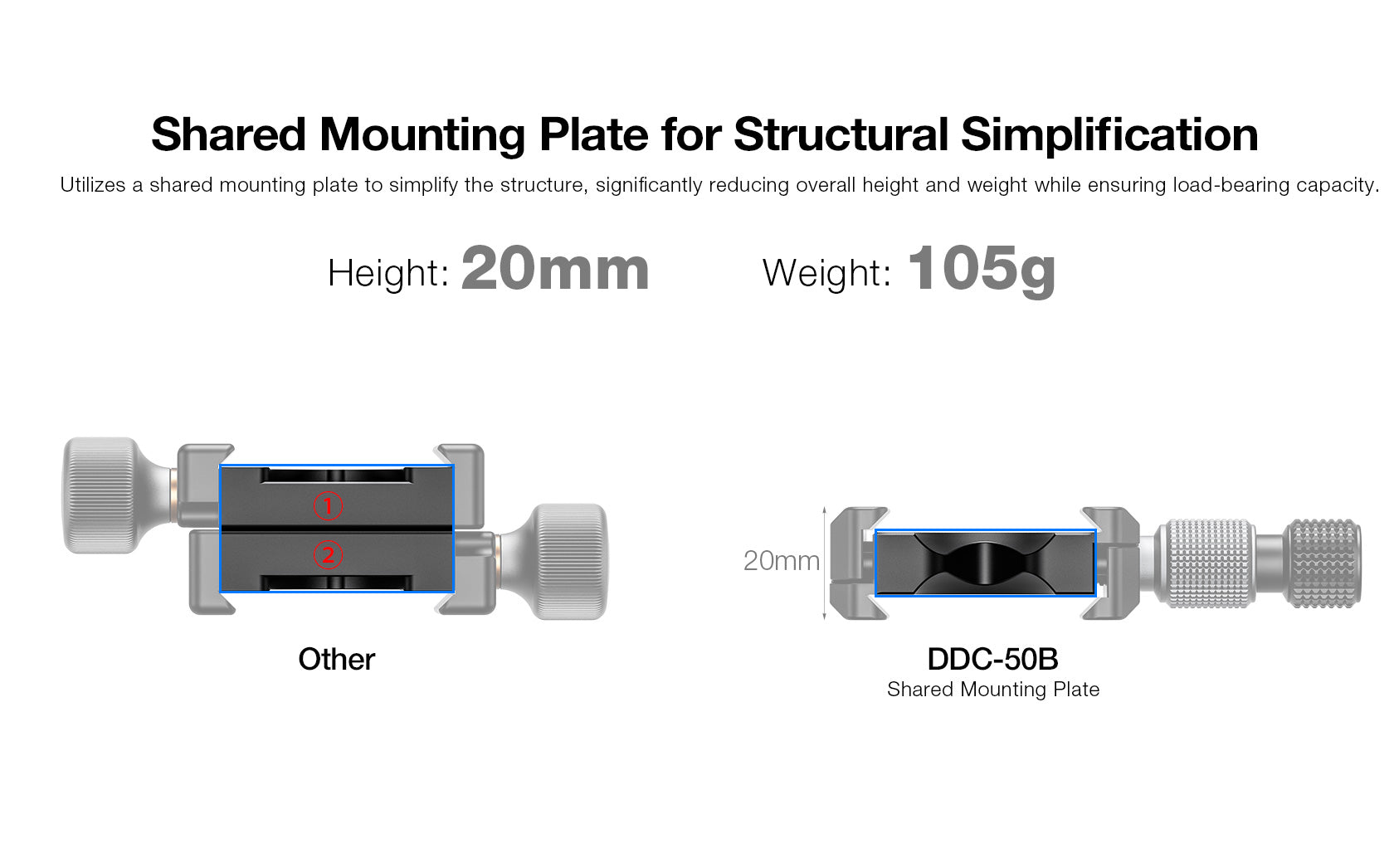 Leofoto DDC-50B Double-Sided Clamp