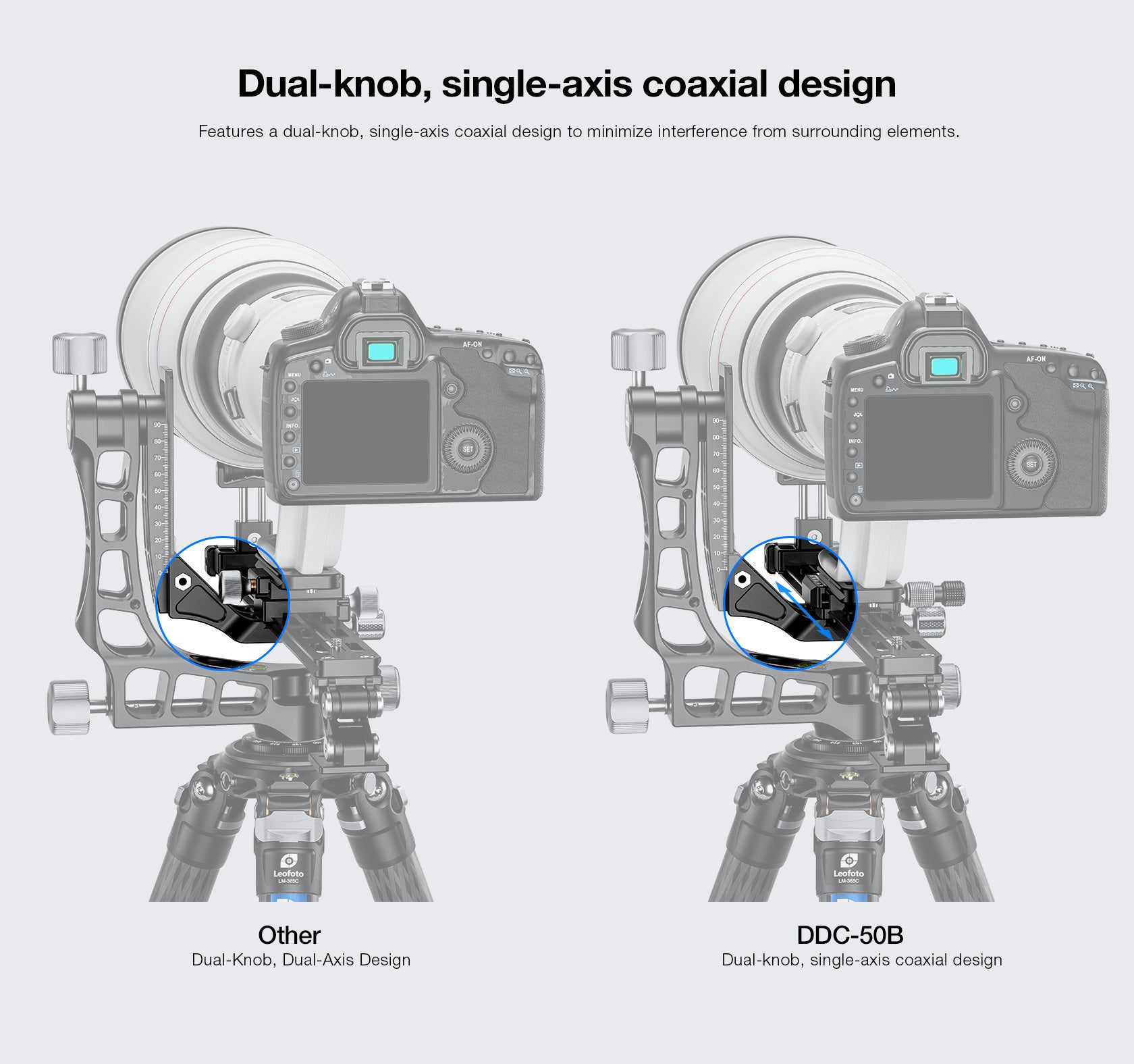 Leofoto DDC-50B Double-Sided Clamp