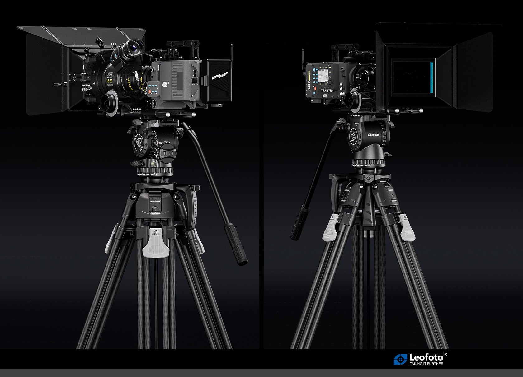 Leofoto FH-20 Professional Fluid Video Head (75mm Bowl) - Arca Standard