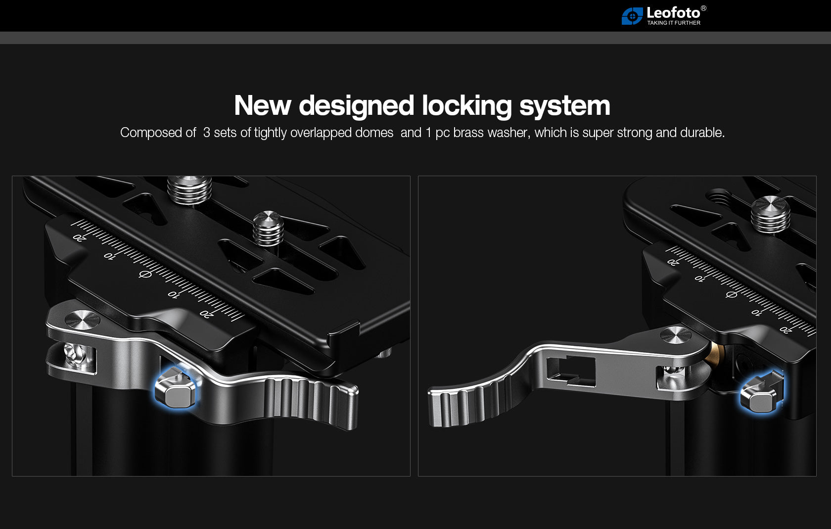 Leofoto MPG-01 モノポッドヘッド Leofoto MPG-01 Series Monopod Head Side Mount | 360° Tilting