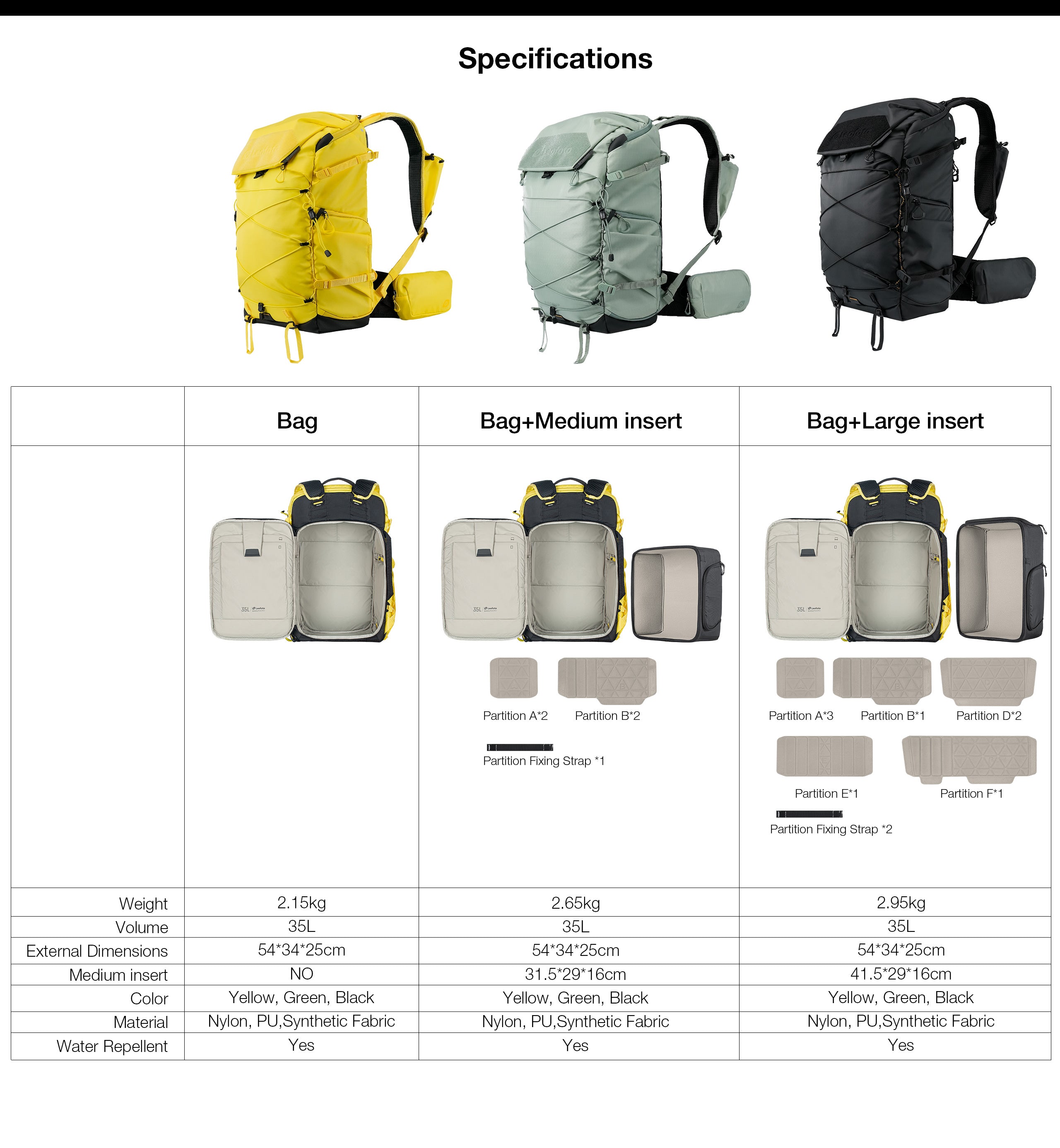 Leofoto 35L All-in-One Travel & Outdoor Camera Backpack (Black / Yellow / Green)