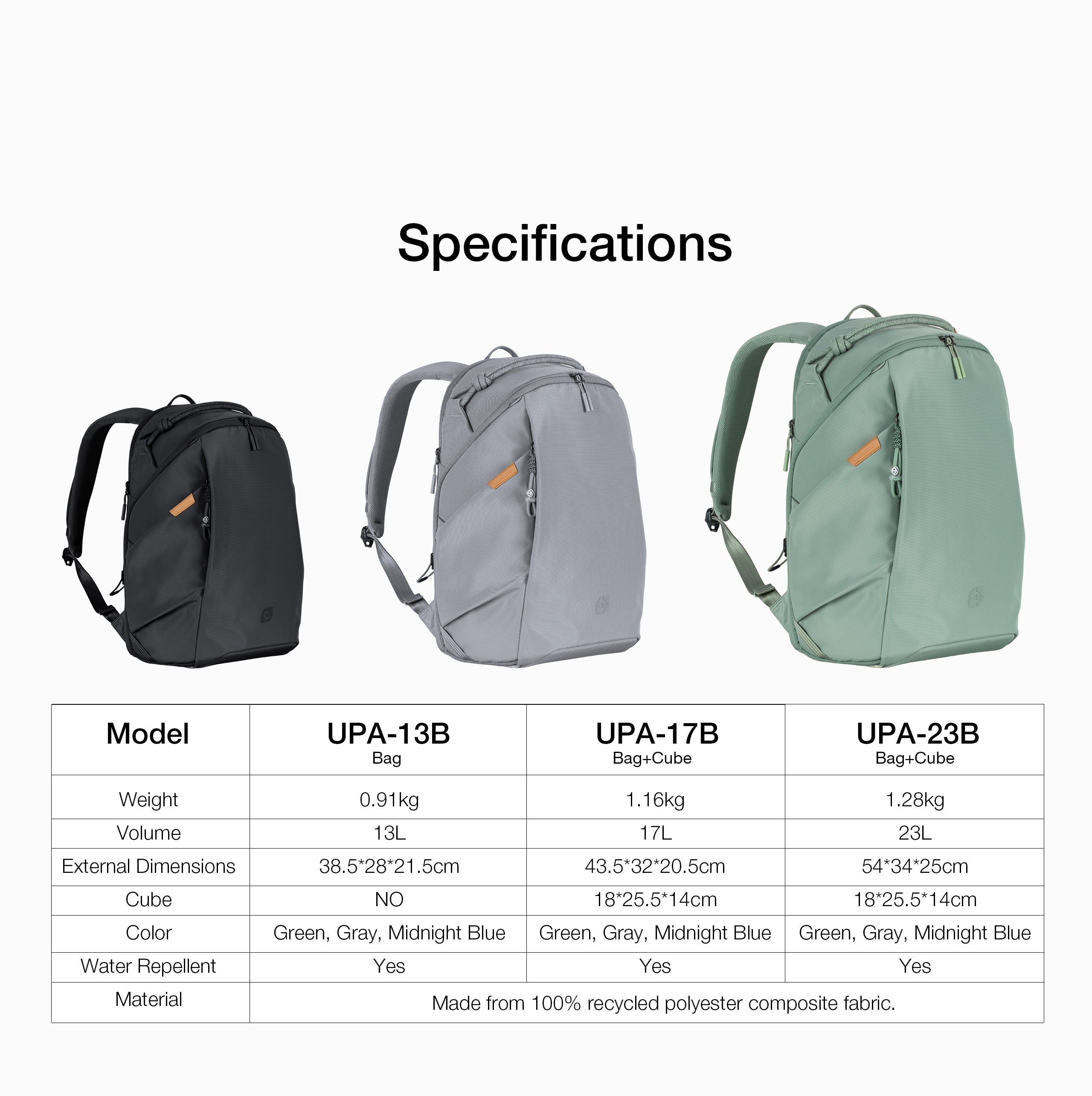 Leofoto Daily Lite Series Camera Backpack (Green / Gray / Midnight Blue)