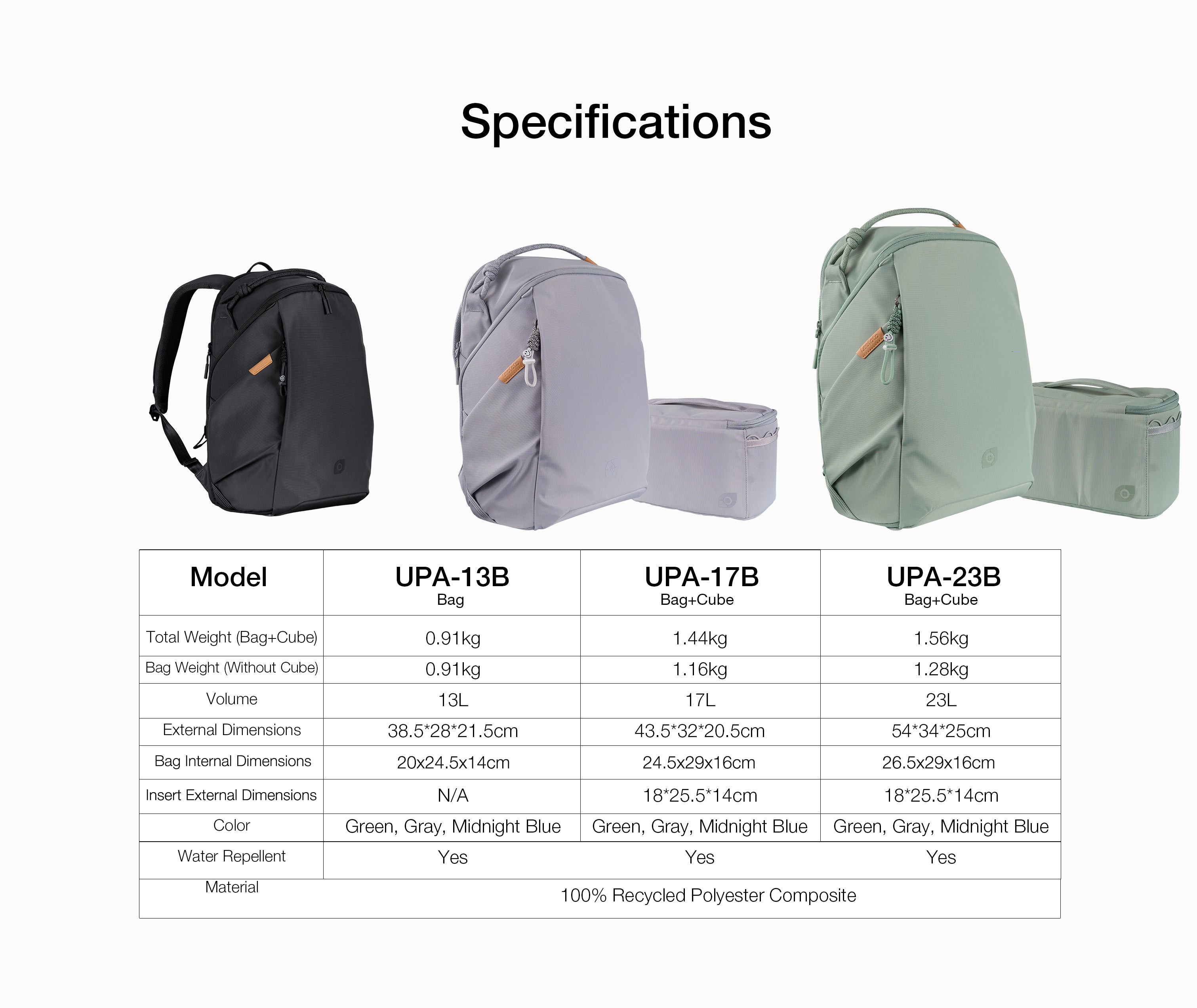 Leofoto Daily Lite Series Camera Backpack (Green / Gray / Midnight Blue) – 13L / 17L / 23L