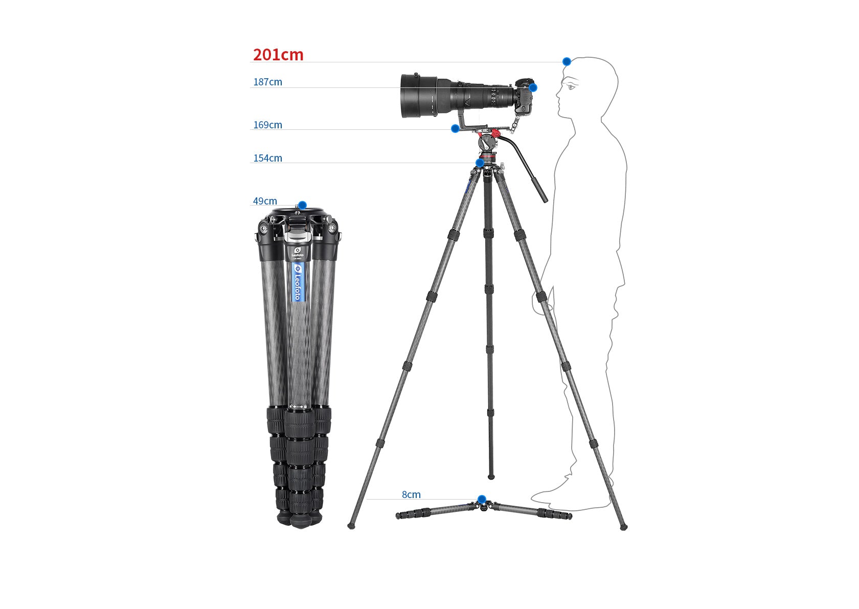 Leofoto LM-365C Tripod with 75mm Video Bowl+Platform and Bag