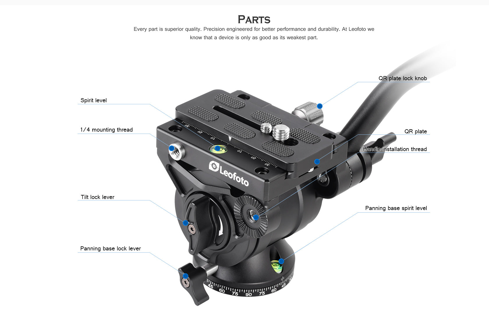 Leofoto LVM-323C+BV-10 3-Section Carbon Fiber Video Tripod with Fluid