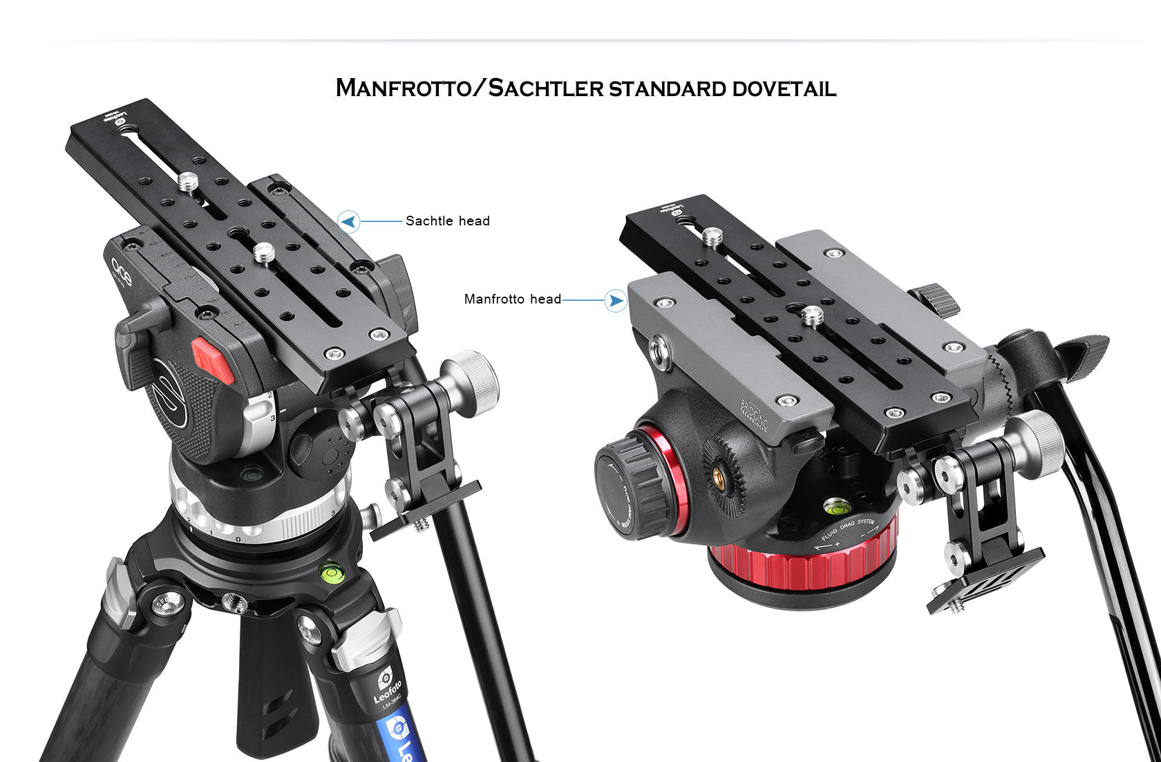 Leofoto VR-220 / VR-380 Long Lens Support for Manfrotto/ Sachtler Trip