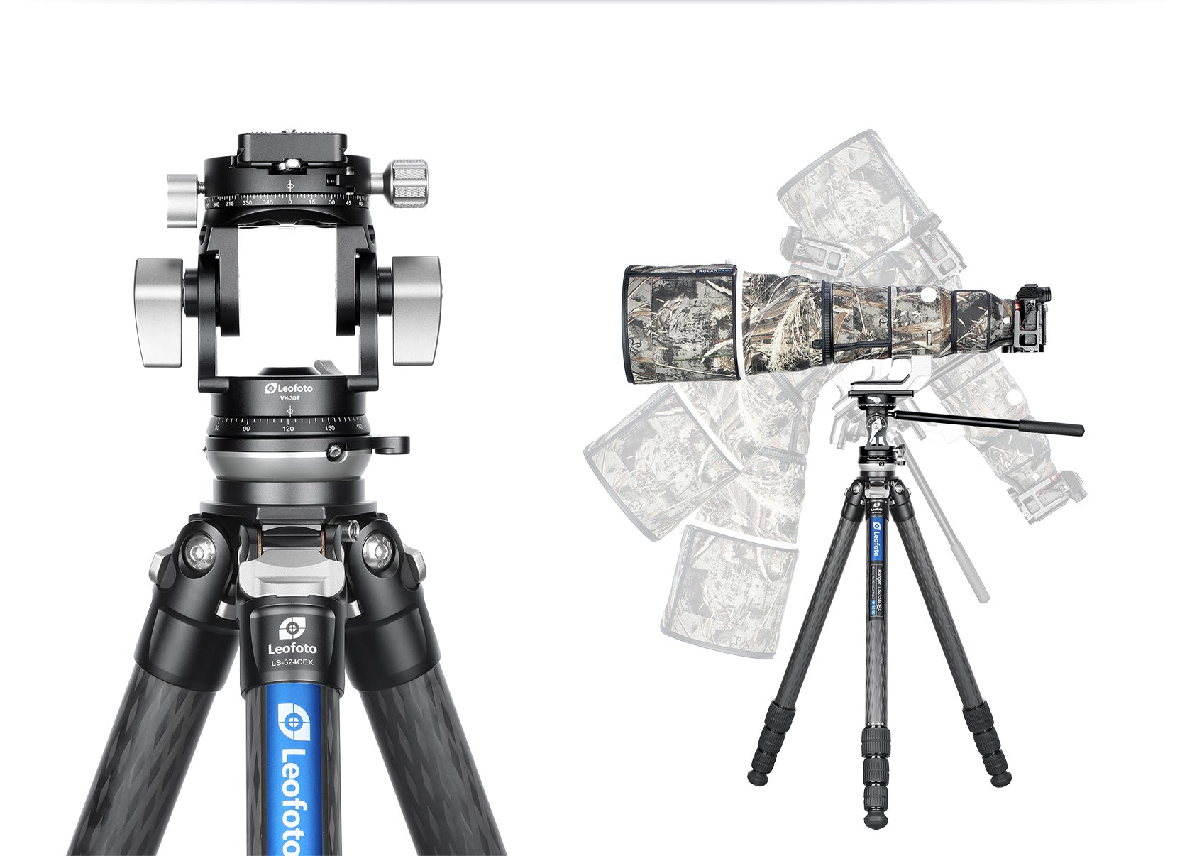 Leofoto VH-30R / VH-30RN Screw-knob Arca clamp with independent 360° panning