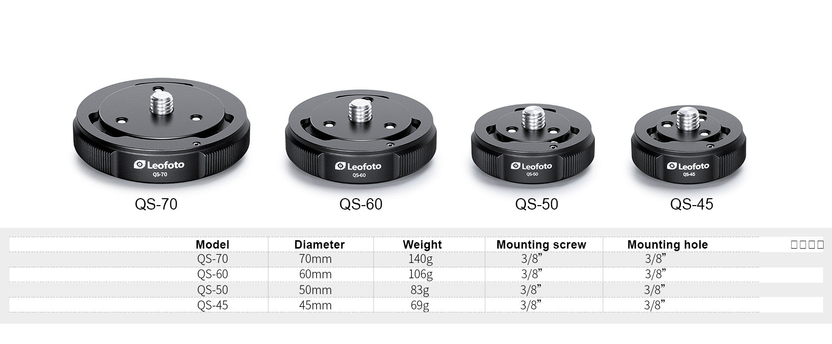 Leofoto QS-45M: x1 QS-45 Receiver Base and x2 Q45 Connecting Plates, B