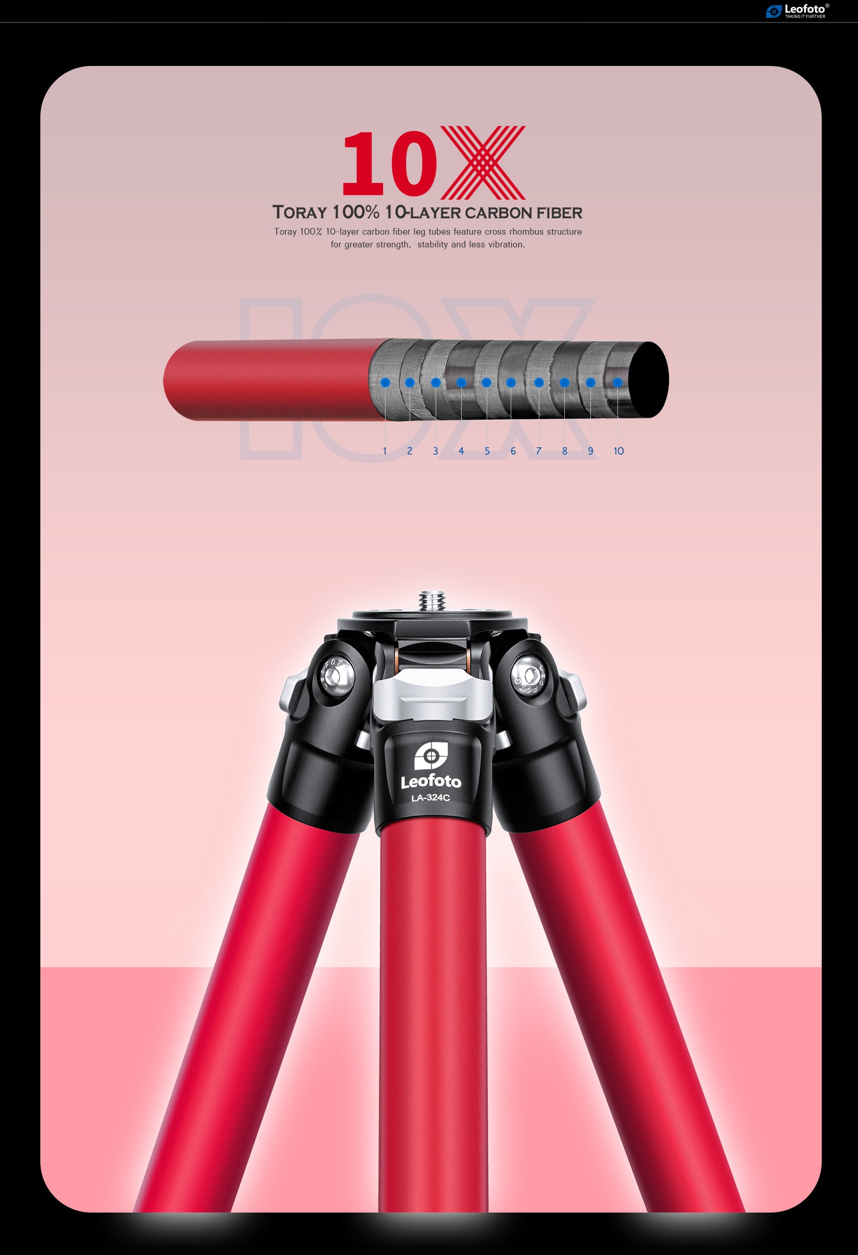 Leofoto LA-324C Red Athena Ocean Tripod | Anti-Corrosion with Titanium