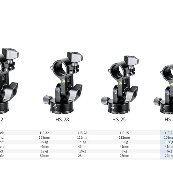 Leofoto HS-22/ HS-25/ HS-28/ HS-32 HS Series Center Column Tilt Adapte