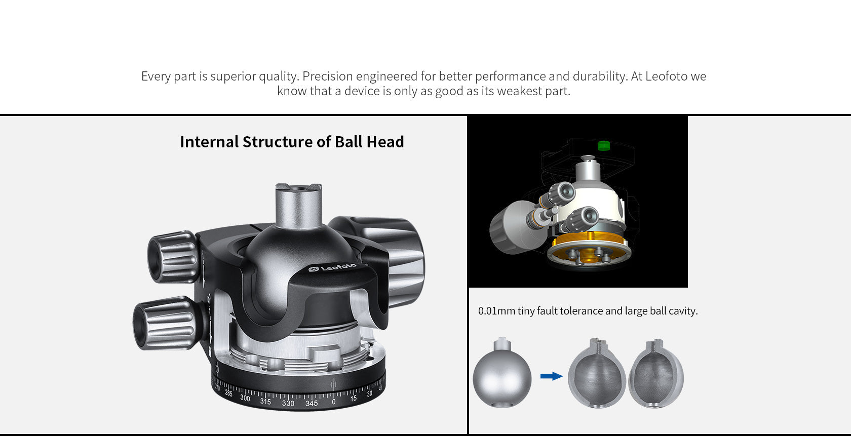 “Open Box" Leofoto LH-47 Low Profile Ball Head + QR Plate, No Bag | Arca Compatible