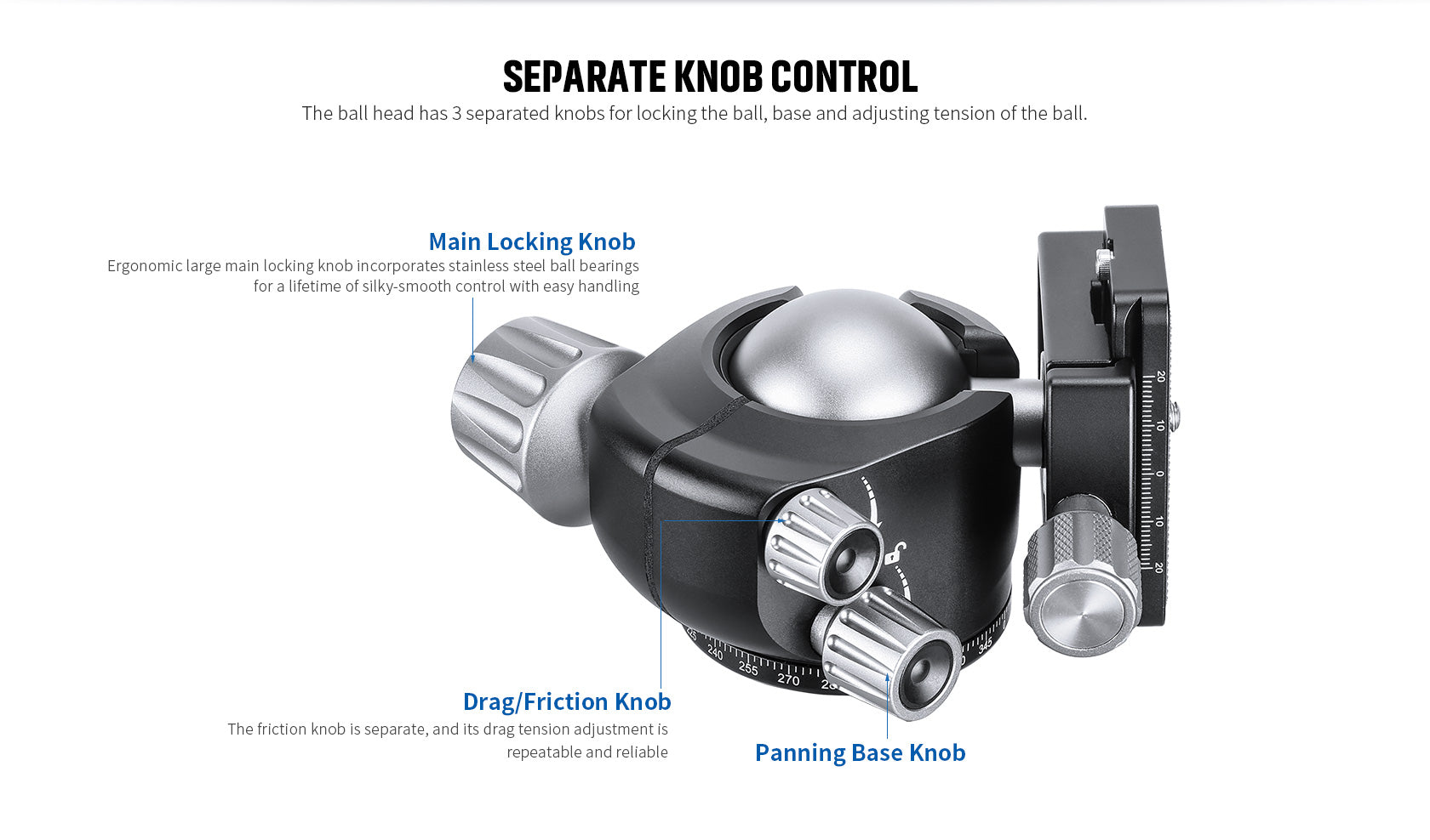 “Open Box" Leofoto LH-47 Low Profile Ball Head + QR Plate, No Bag | Arca Compatible