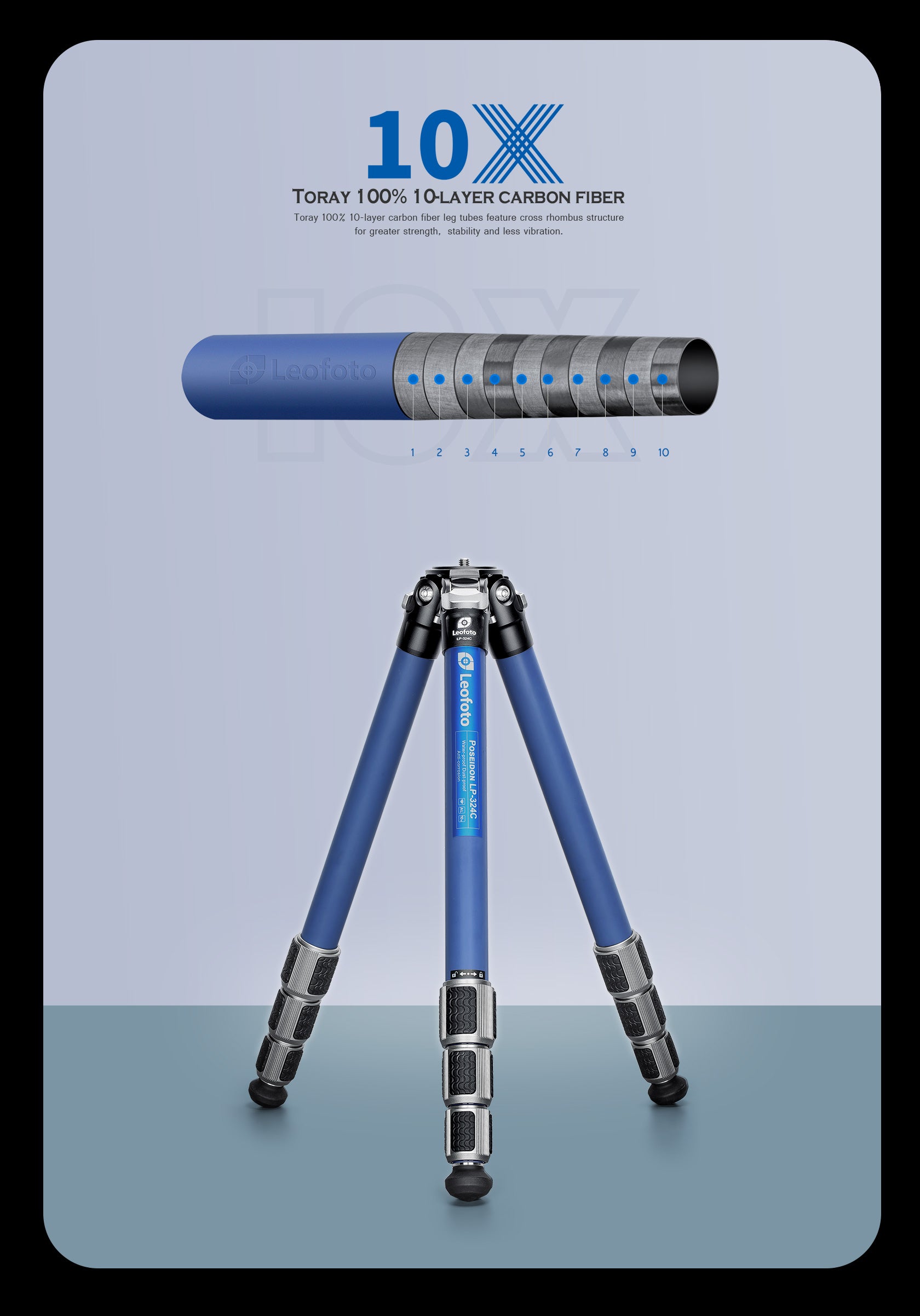 Leofoto LP-324C Poseidon Ocean Tripod + LH-40 Ballhead Set (Full Blue)