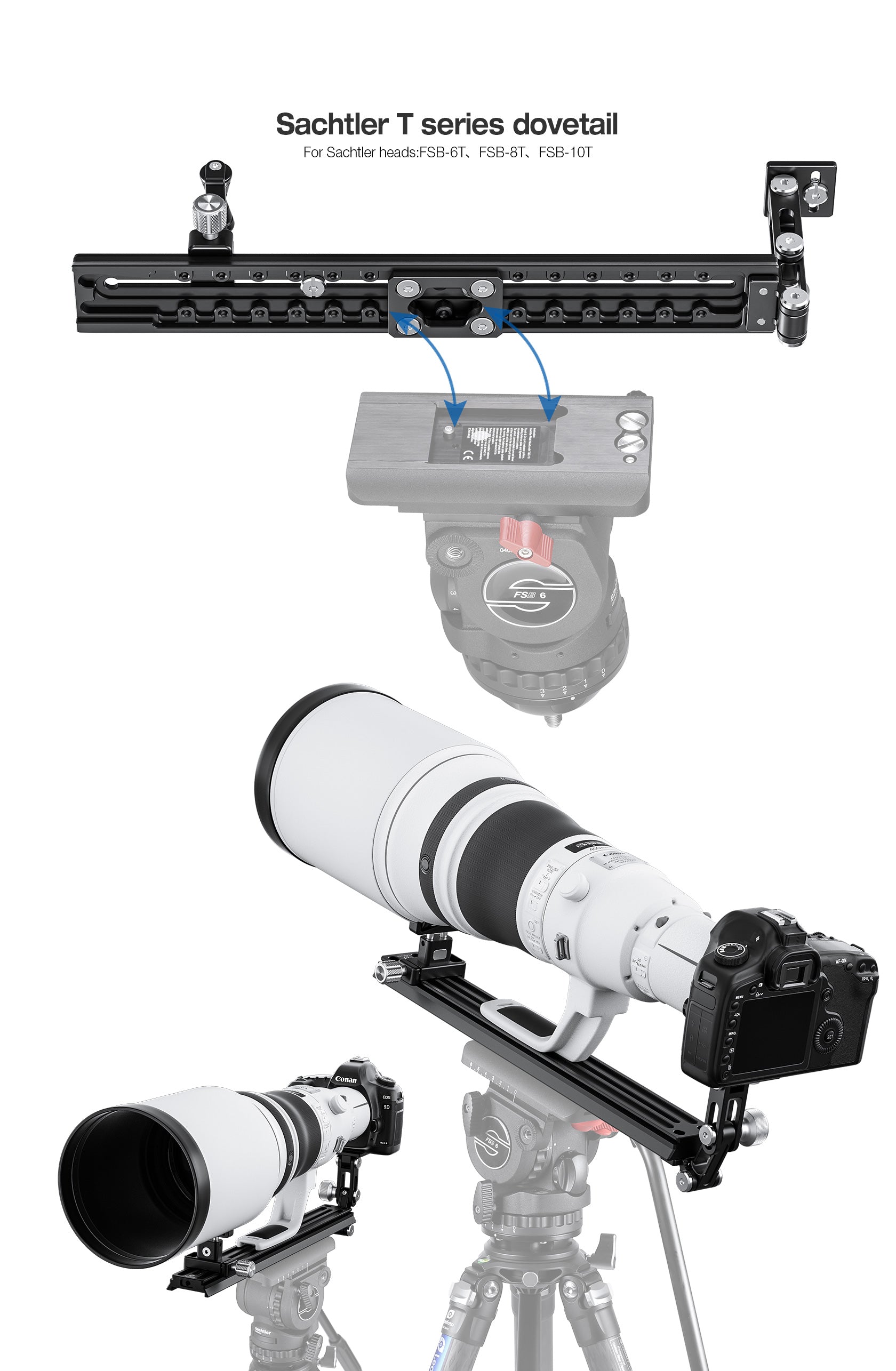 Leofoto VR-380Kit Updated 380mm Dual Pivot Long Lens Support for Manfr