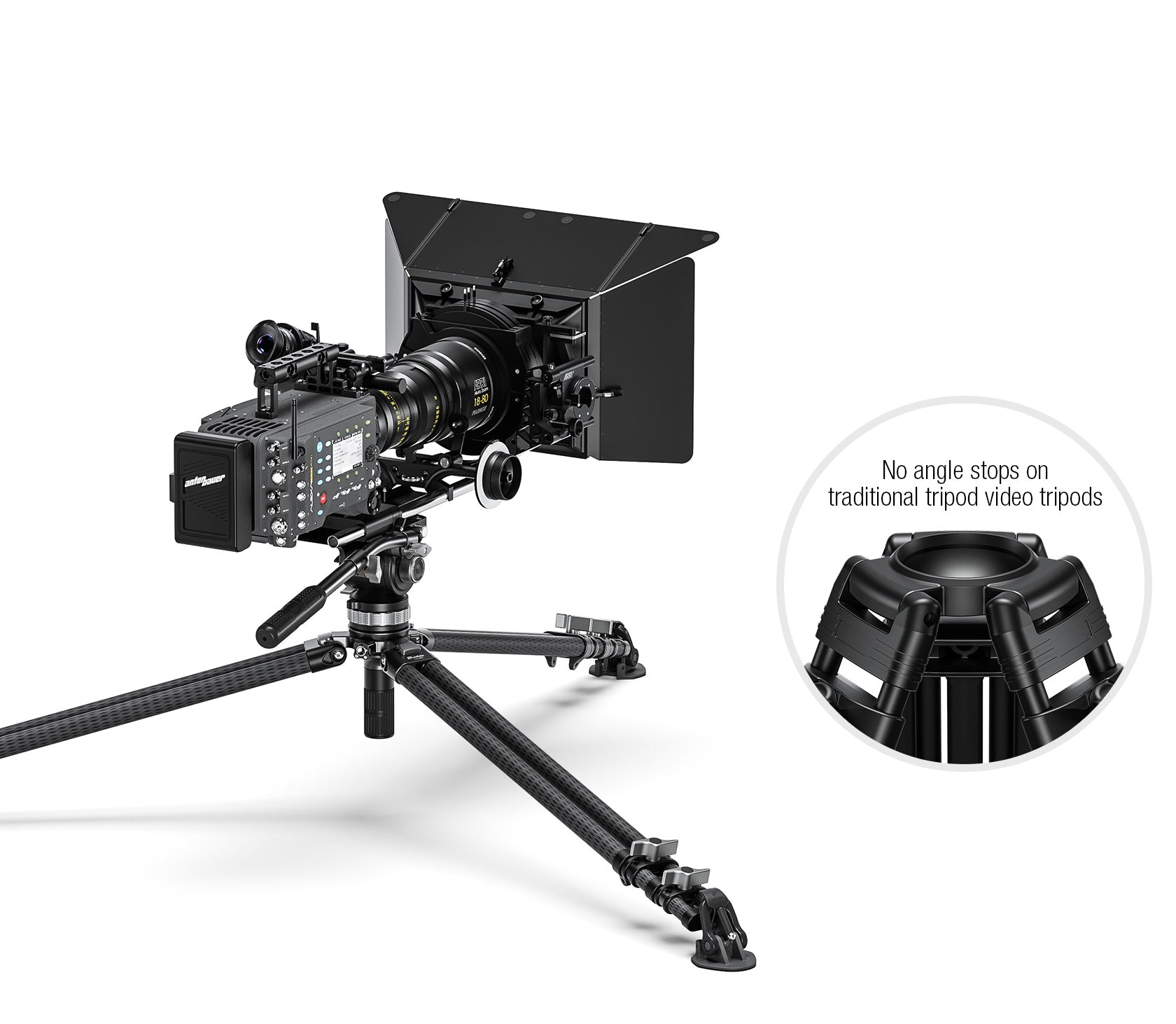 Leofoto LVC-253C+BV-15 Dual-Tube Video Tripod with Fluid Head Set  | 75mm Integrated Bowl with Leveling Base and Handle
