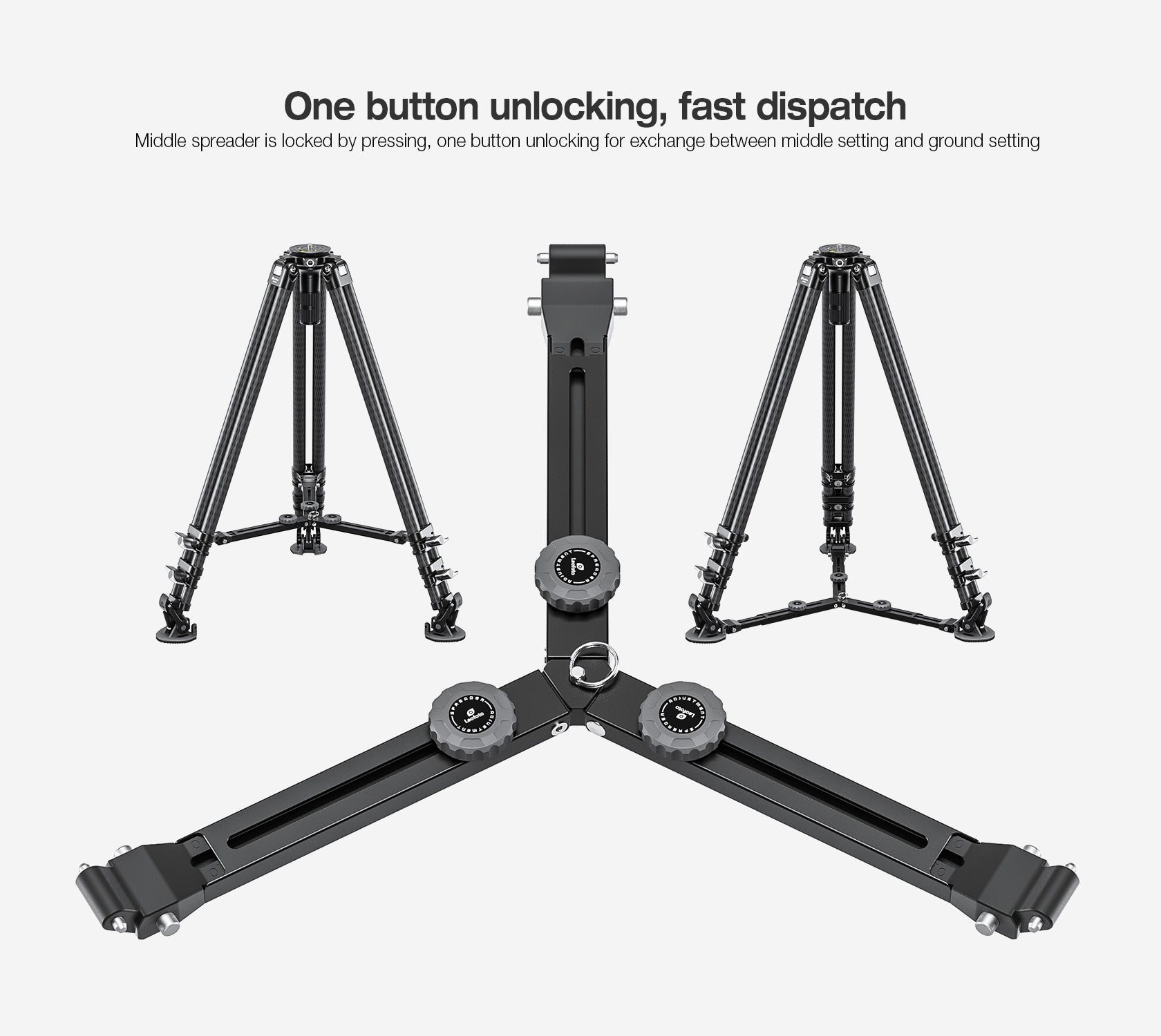 Leofoto LVC-253C+BV-15 Dual-Tube Video Tripod with Fluid Head Set  | 75mm Integrated Bowl with Leveling Base and Handle