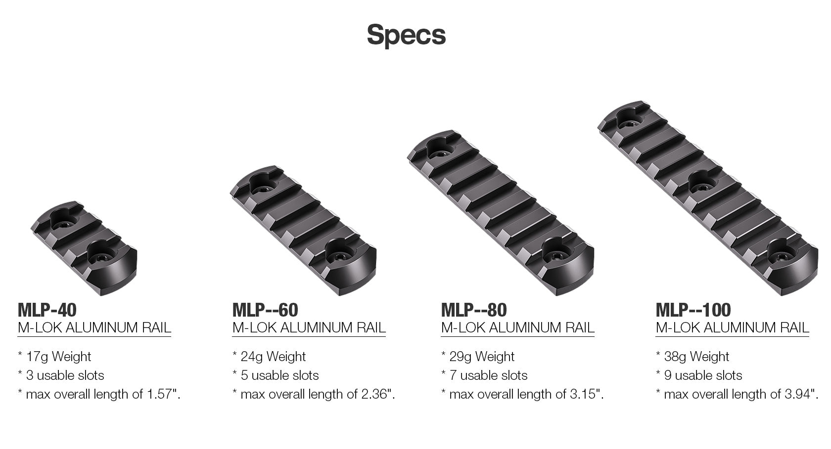 Leofoto MLP-40 / MLP-60 / MLP-80 / MLP-100 M-LOK QR Plates | Picatinny