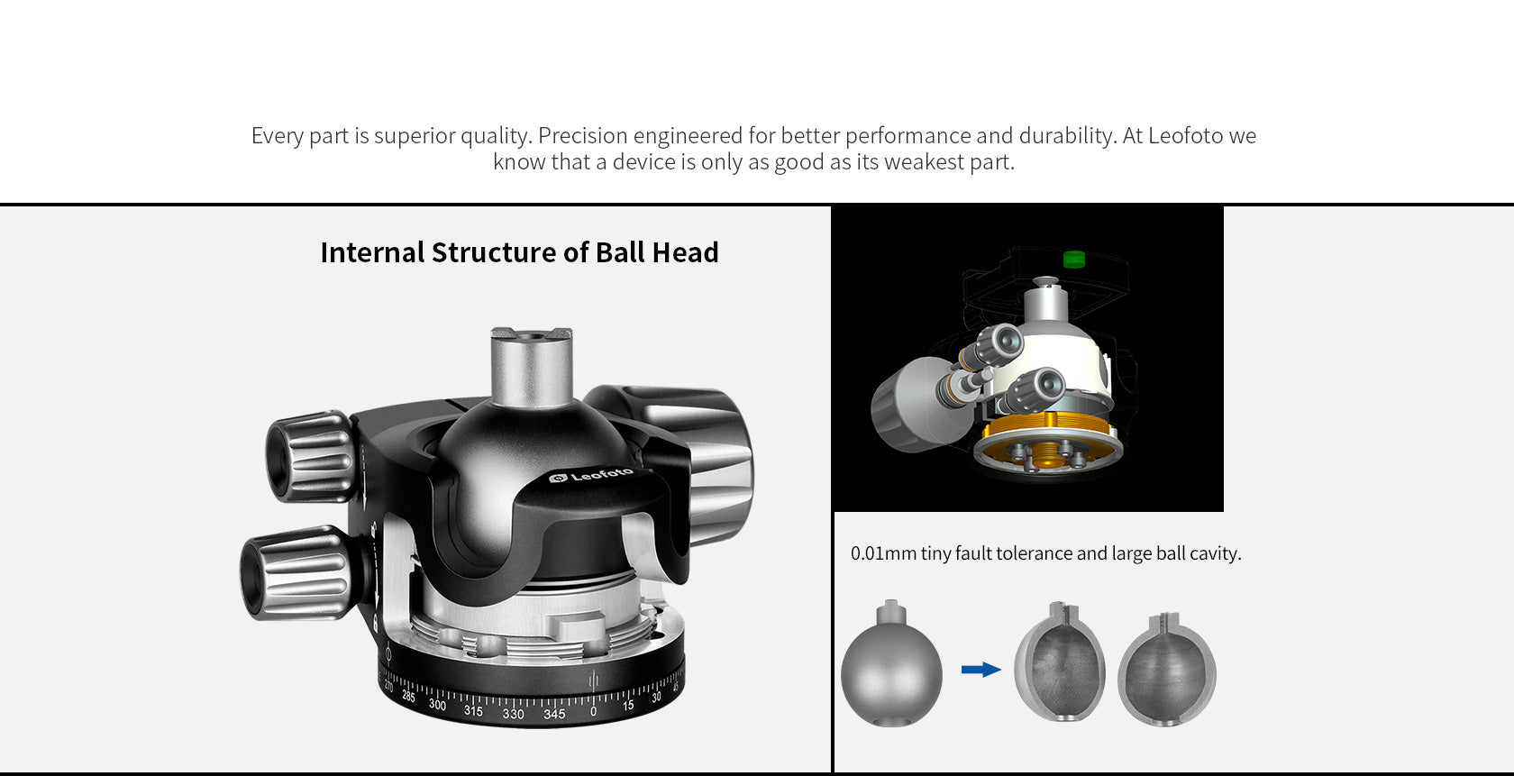 Leofoto LH-40 Low Profile Ball Head + QR Plate | Arca Compatible