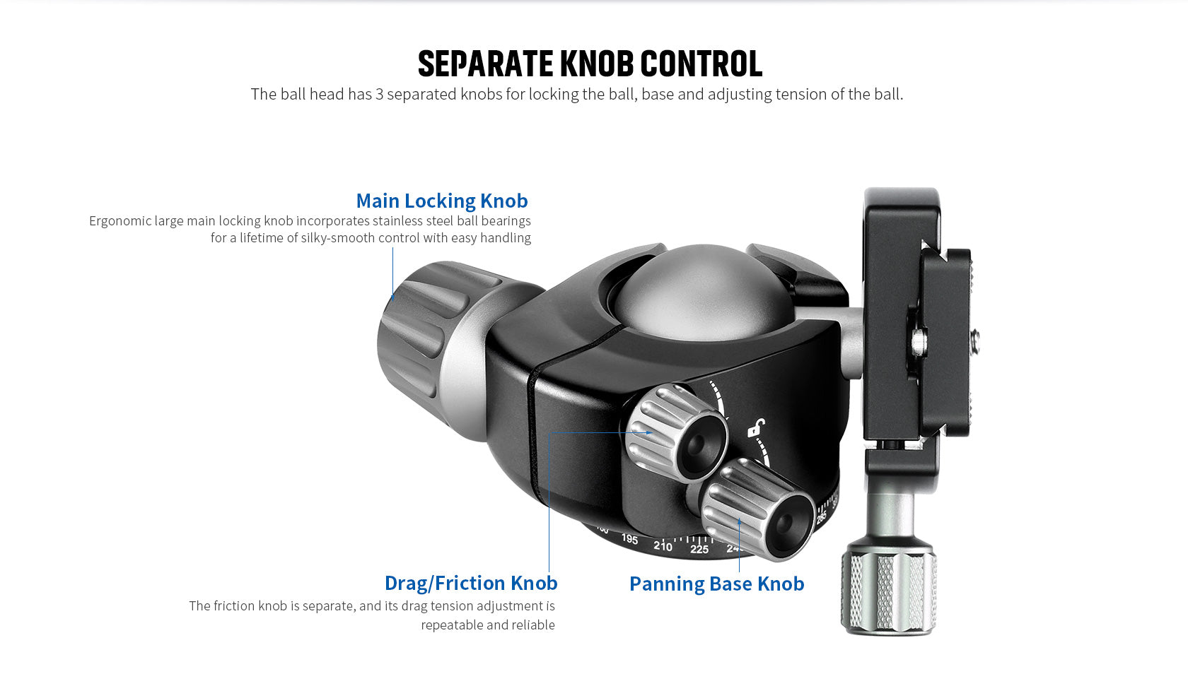 Leofoto LH-40 Low Profile Ball Head + QR Plate | Arca Compatible