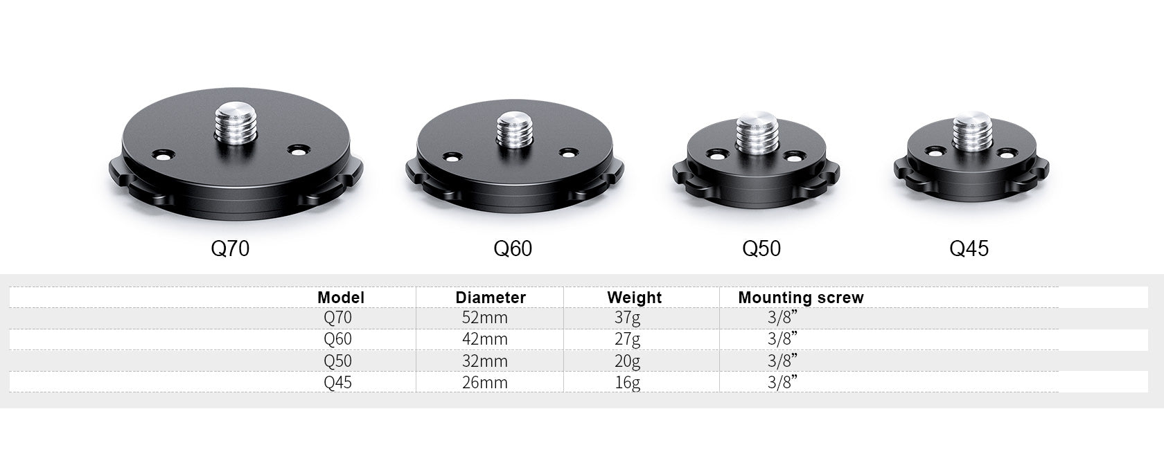 Leofoto Q60 Connecting Plate For 3/8